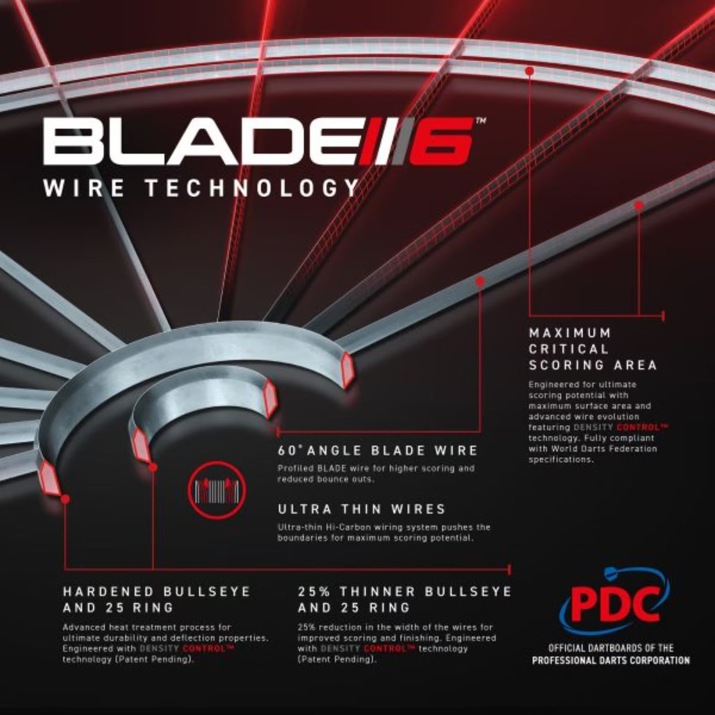 Winmau - Dartboard - Blade 6 Triple Core Carbon PDC