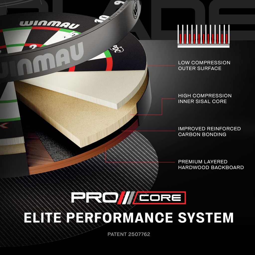 Winmau Blade X ProCore Dartboard