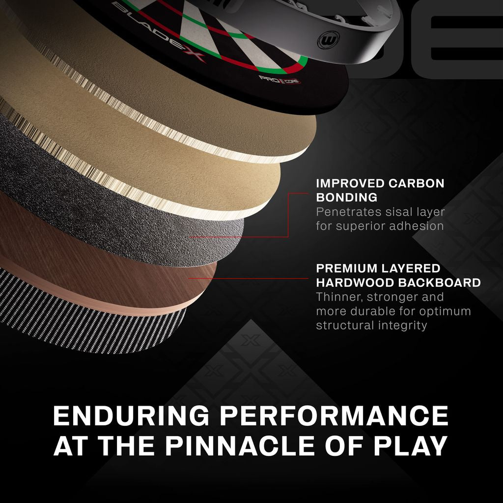 Winmau Blade X ProCore Dartboard