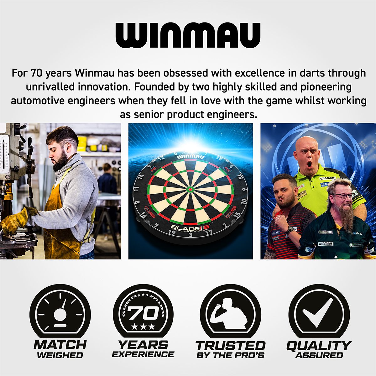 Winmau - Dartboard Set Blade 360